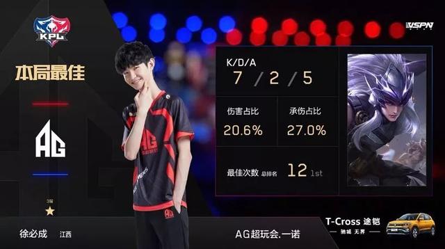 世锦赛积分