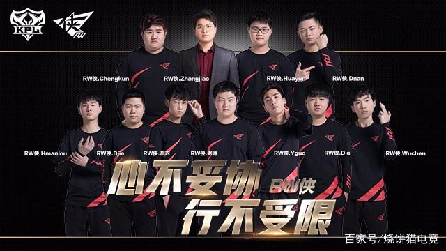 球员们的榜