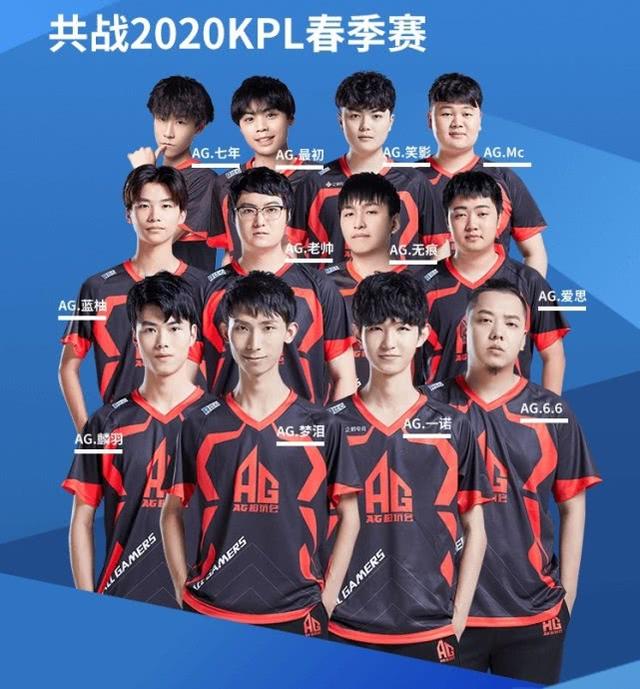 现之下