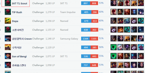 乒乓球功勋 乒乓球功勋