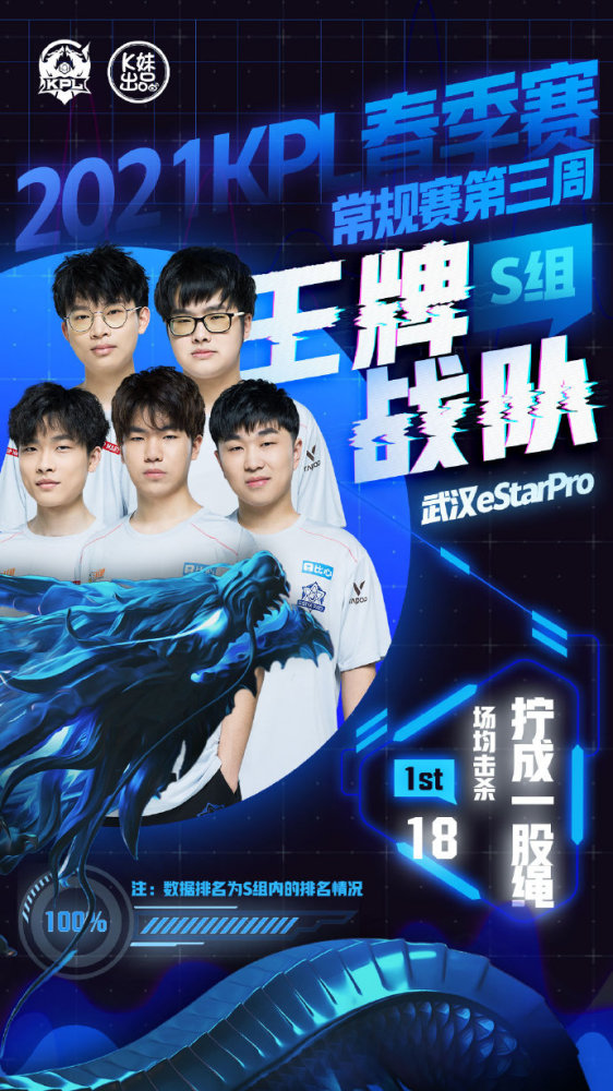 着与政府相 着与政府相