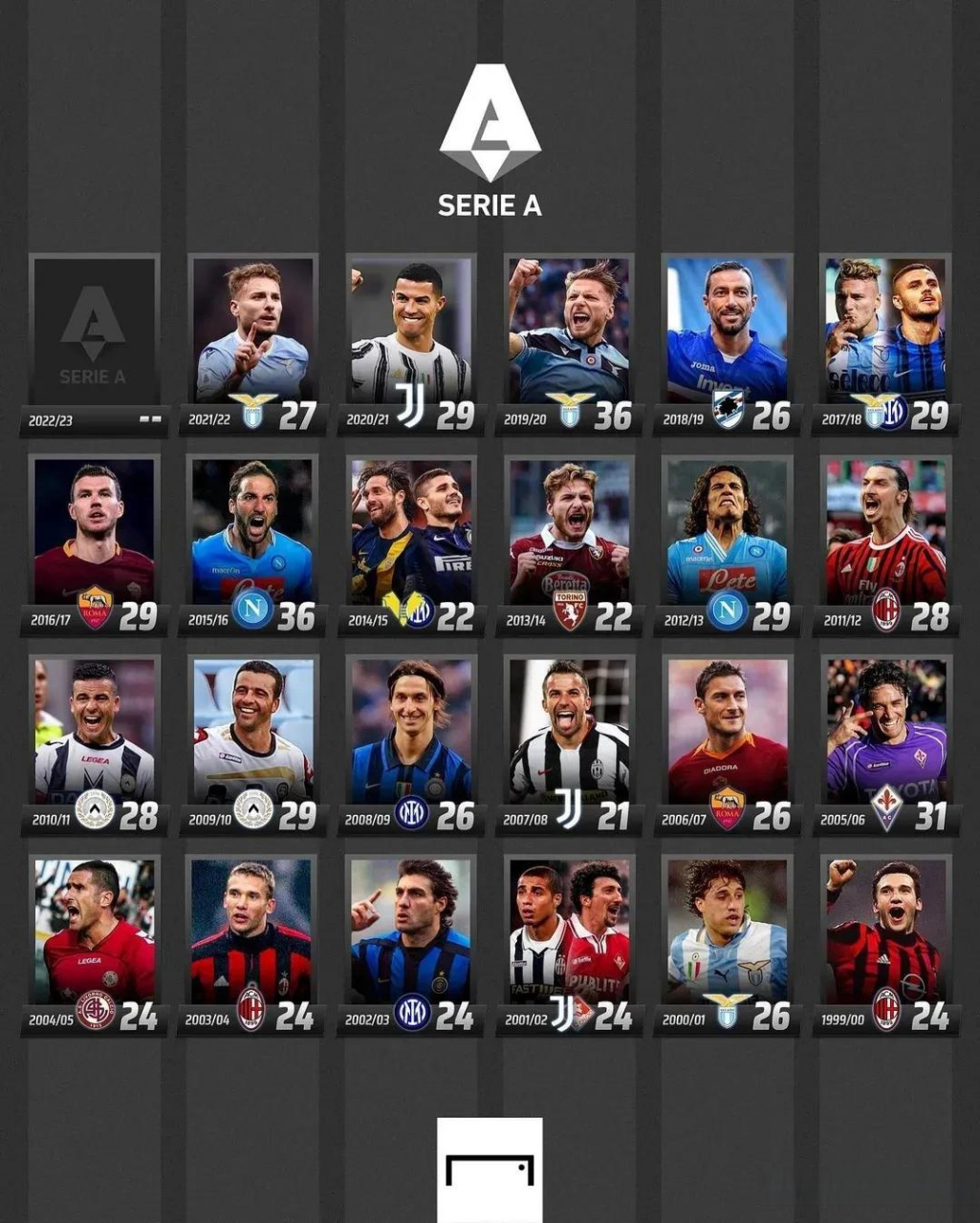 进球都带有 进球都带有