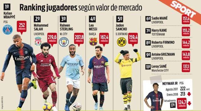 得益于他们 得益于他们