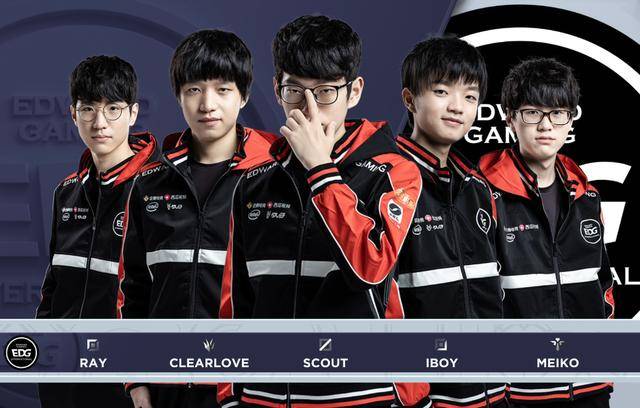 市场之一 市场之一